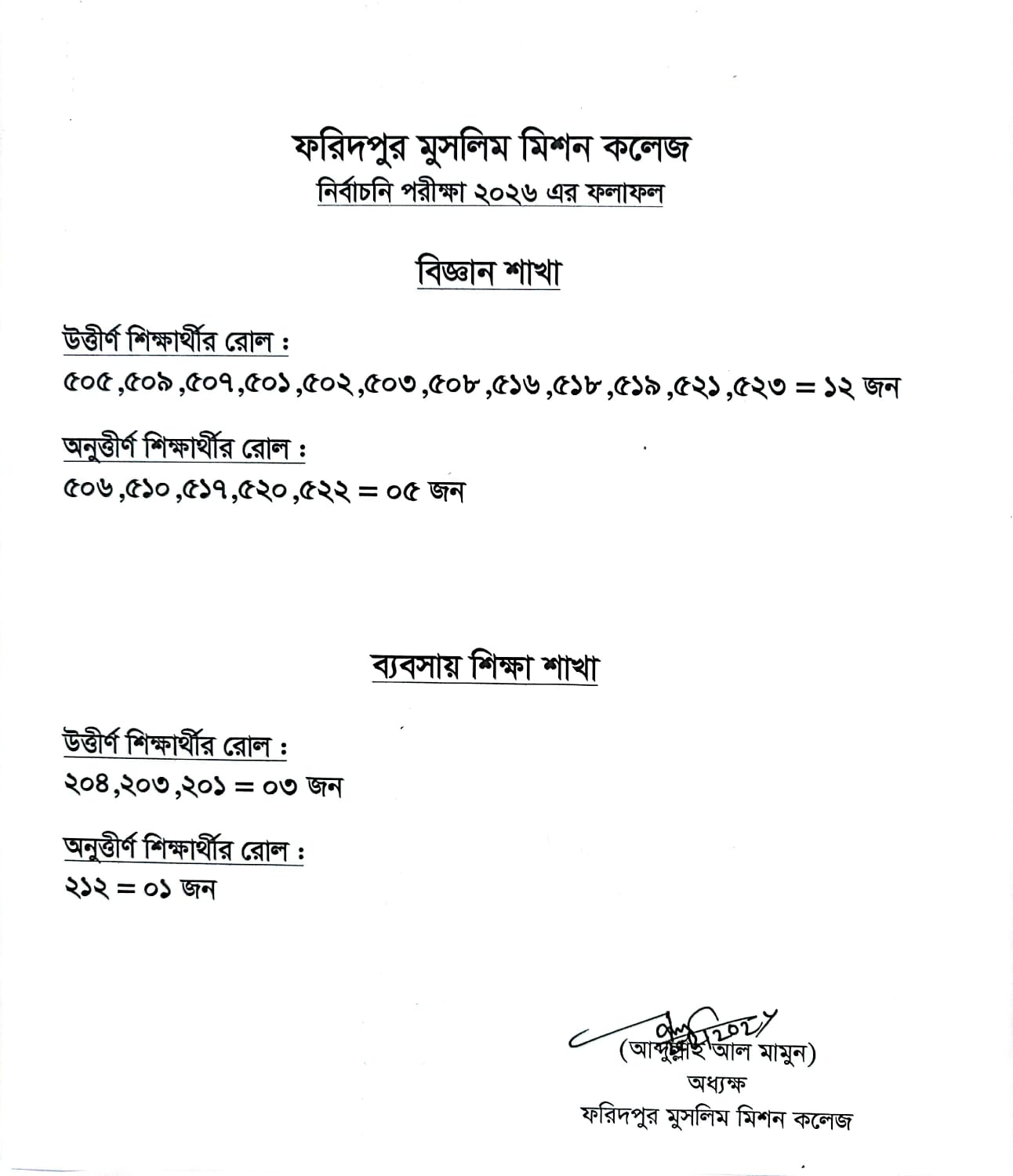 নির্বাচনি পরীক্ষা 2026 এর ফলাফল