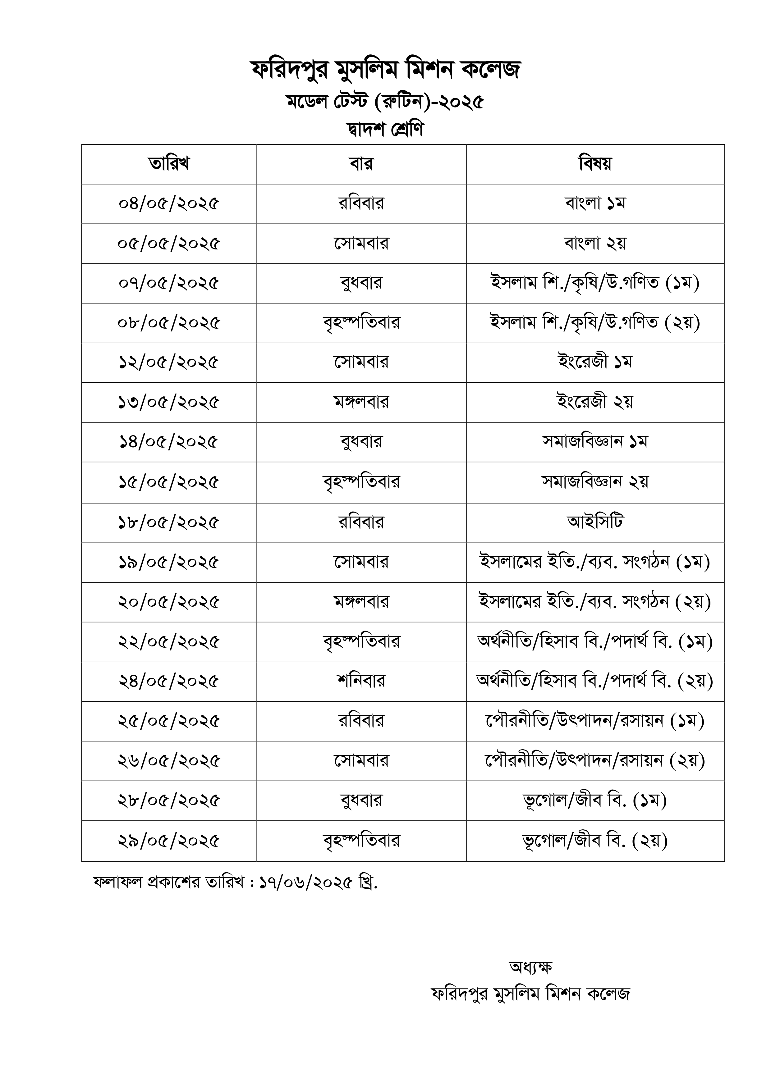 Model Test Exam 2025 Routine