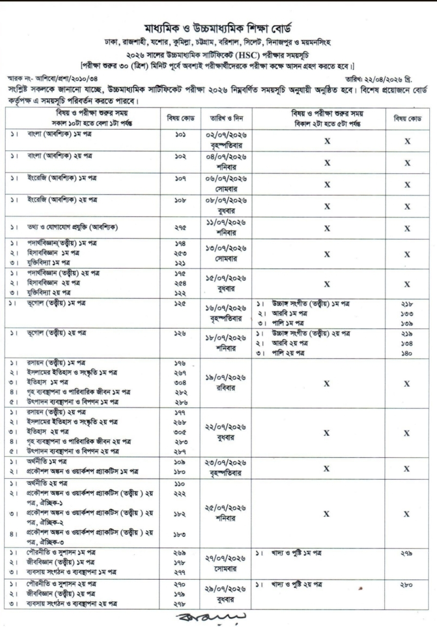 HSC 2026 Board routine 