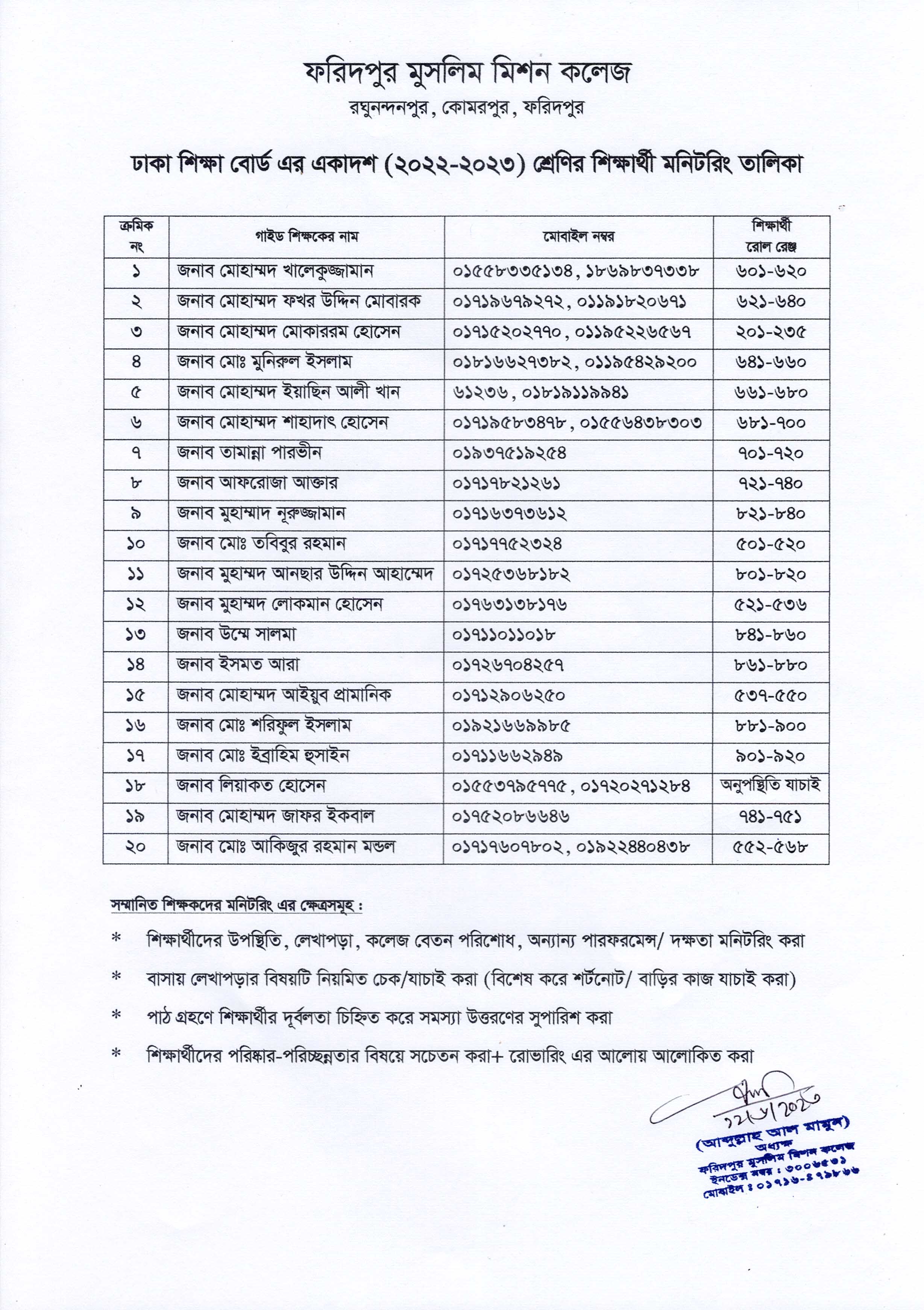 Student Monitoring List