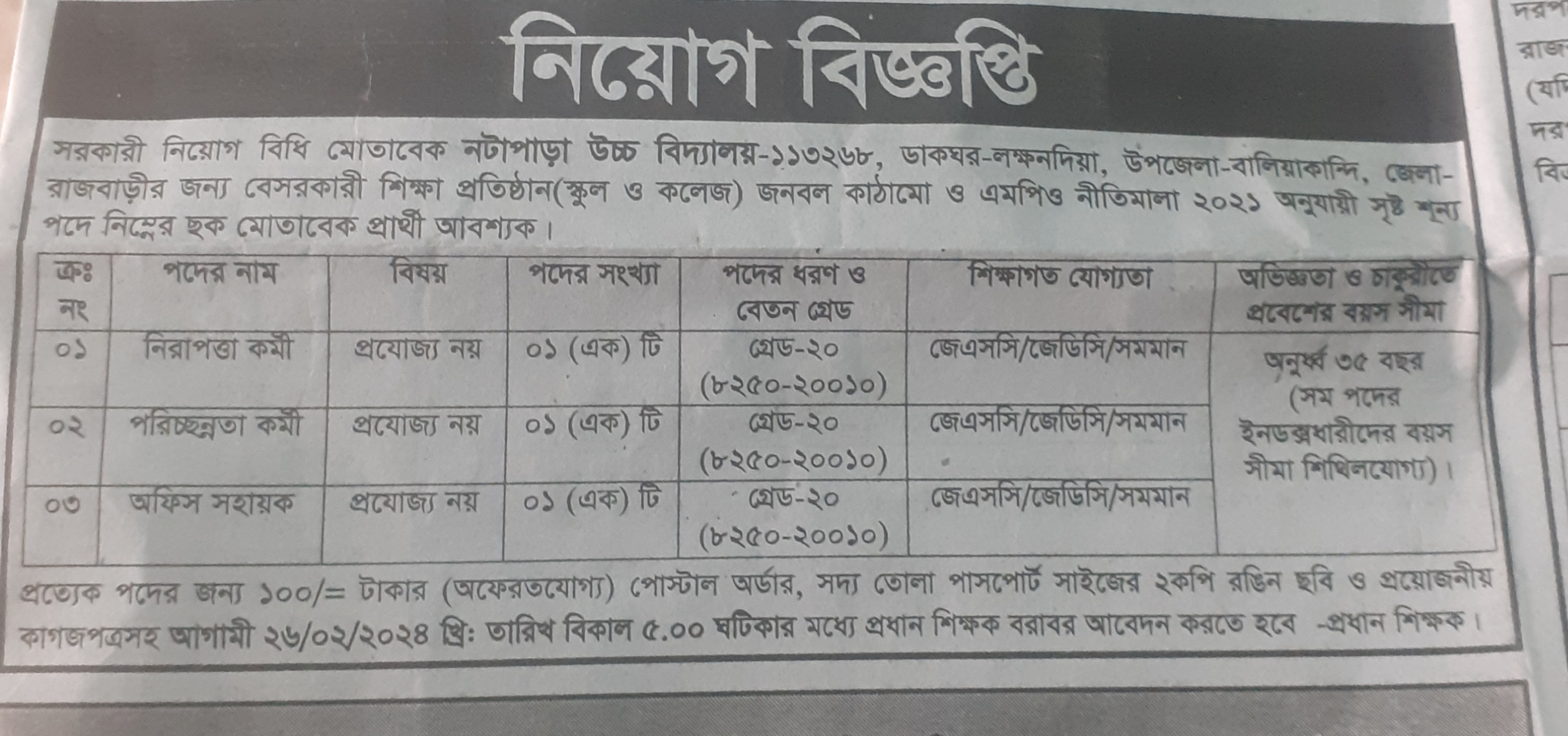 নিয়োগ বিজ্ঞপ্তি 