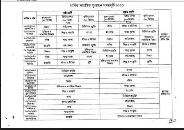 ৬ষ্ঠ ও ৭ম শ্রেনীর বার্ষিক পরীক্ষা ২০২৩ এর রুটিন