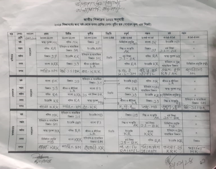ক্লাস রুটিন -২০২৪, নটাপাড়া উচ্চ বিদ্যালয়। 