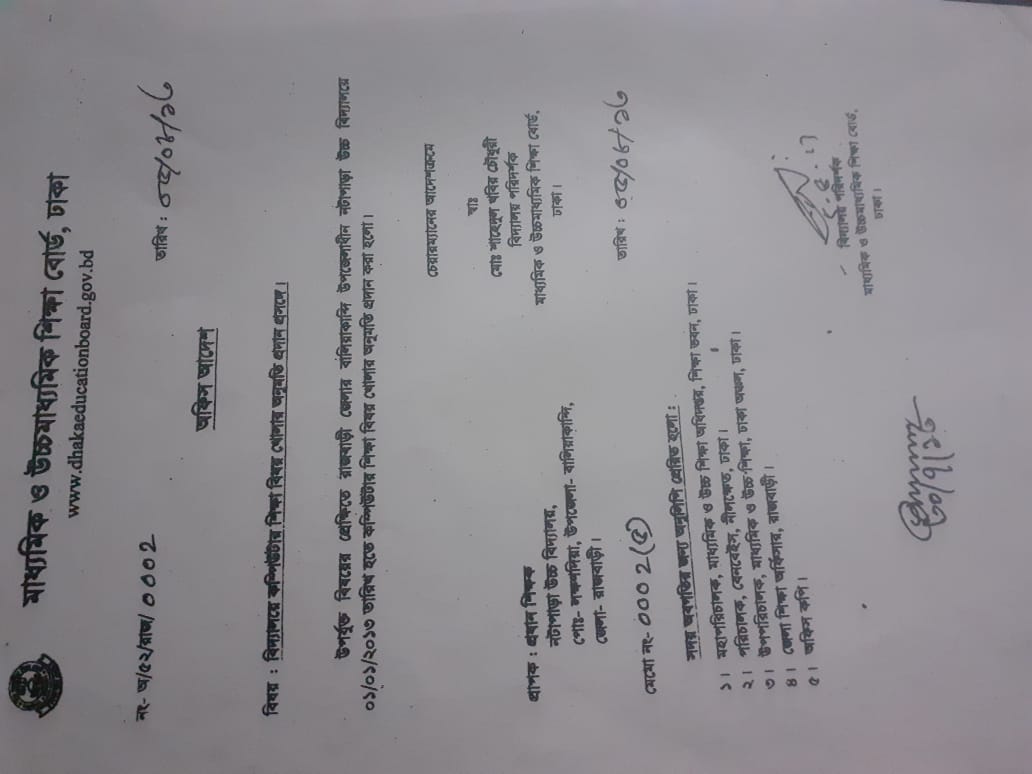 কম্পিউটার শাখা খোলার অনুমতি প্রদান প্রসঙ্গে। 